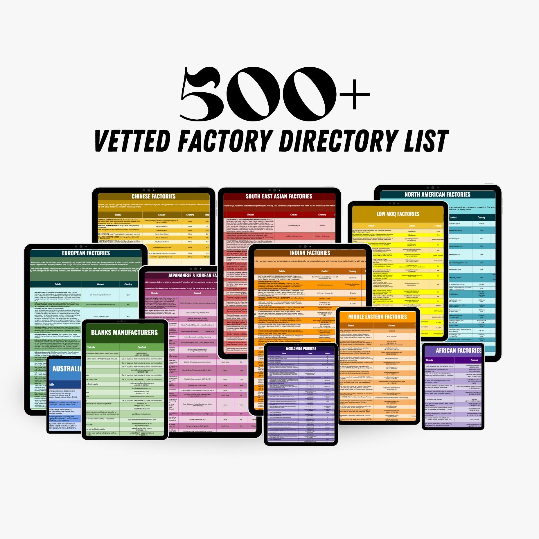 500+ Factory Directory List